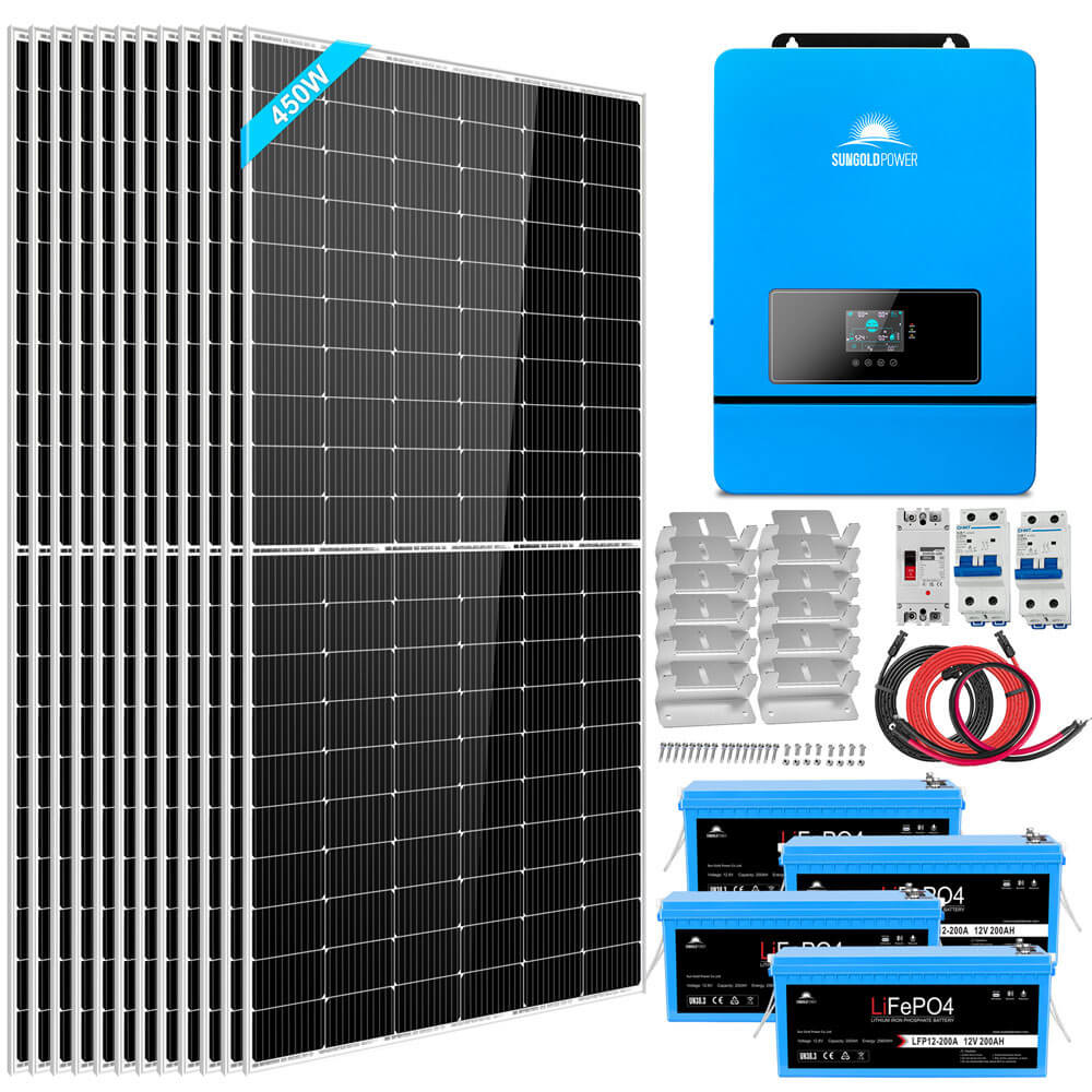 Small Business Solar Kit
